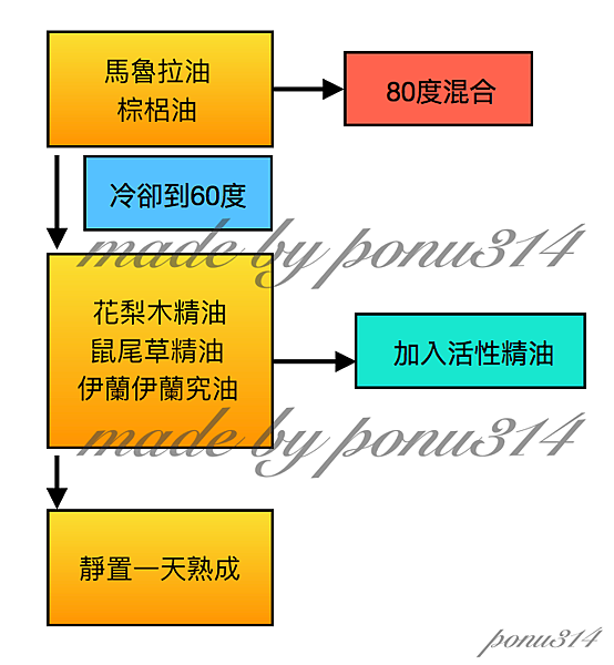 螢幕快照 2018-04-29 下午9.14.18.png