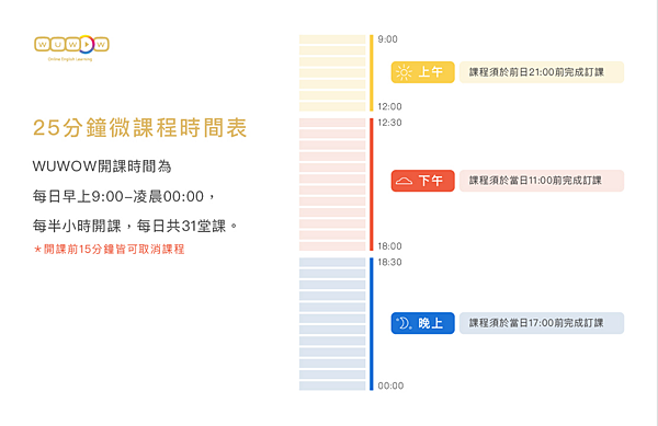 Wuwow心得評價 之線上英文推薦 派大郡來推薦 痞客邦
