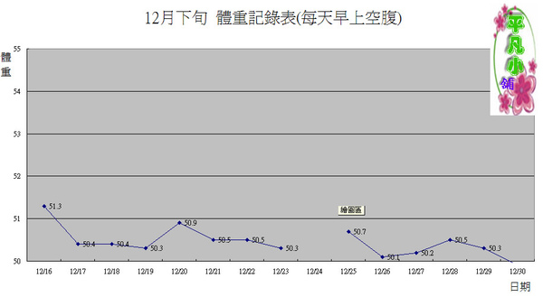 12月-下.jpg