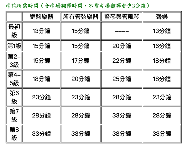 截圖 2022-01-05 下午12.00.39 截圖 2022-01-05 下午12.00.39