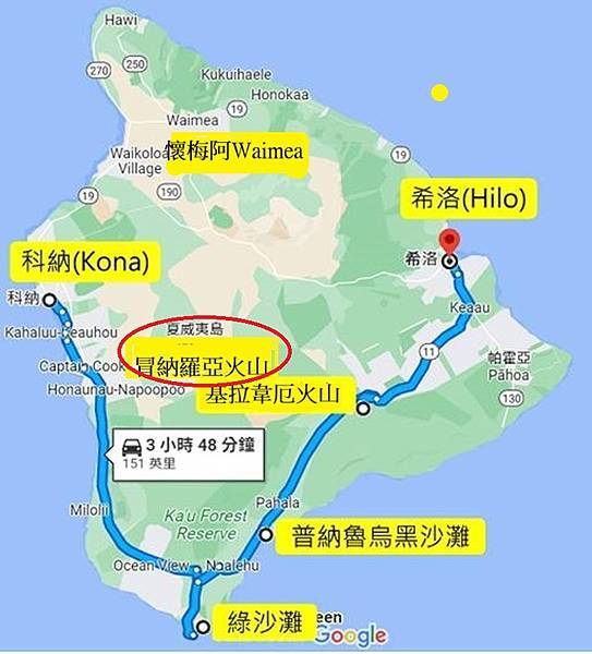 blog 相片