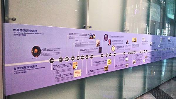 海洋科學廳-6.jpg