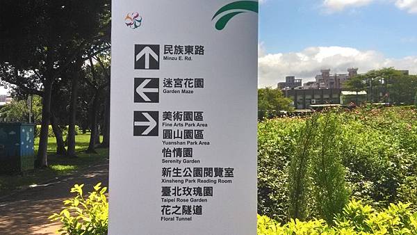 花博公園新生園區-方位指示牌.jpg