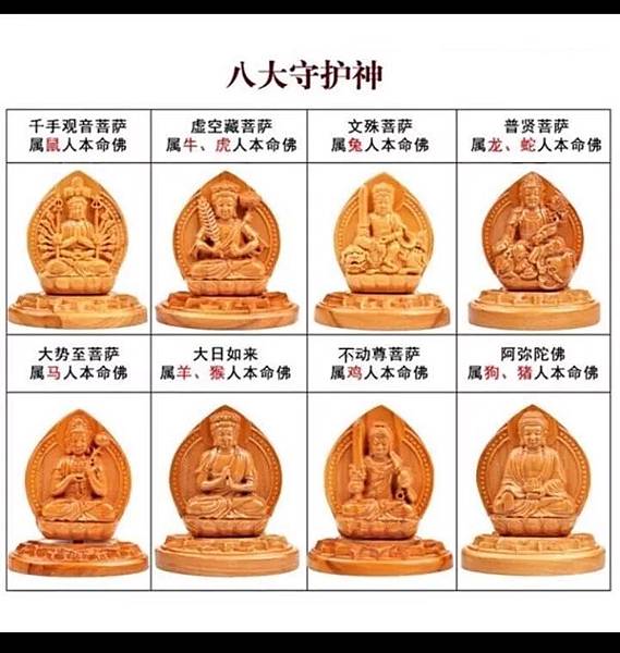 台灣民俗 十二生肖本命佛的由來 Weng3309的部落格 痞客邦