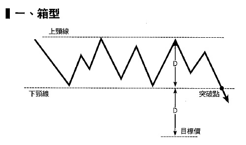 431_箱型.jpg