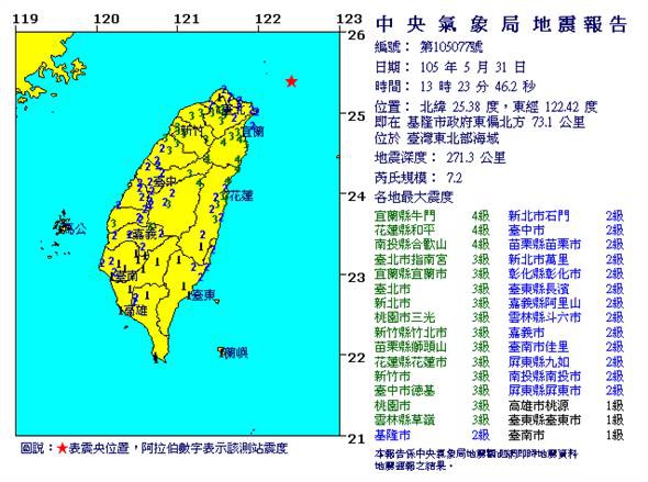 今年至今最大