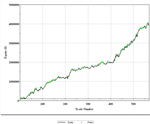 15k-002-1