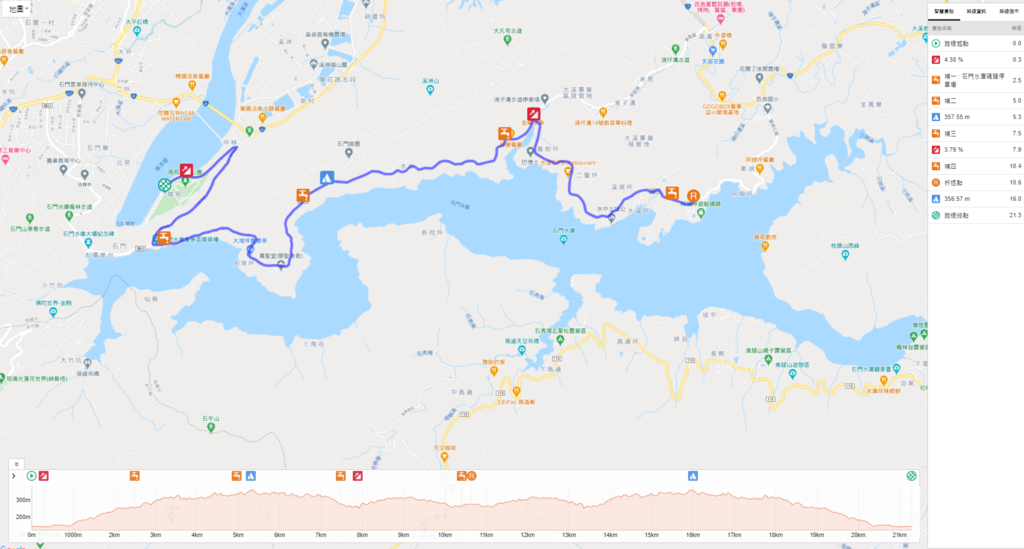 桃園石門水庫櫻花路跑-我的第72場半程21公里馬拉松路跑