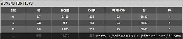 43.AF 女生夾腳拖尺寸對照表.jpg