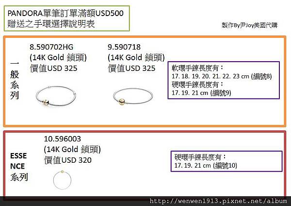 Pandora滿百送鍊表二