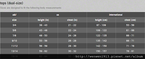 af girl top size chart.png