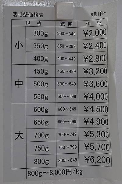 20160730コムケ国際キャンプ場、北海道立オホーツク流氷公園、かみゆうべつ温泉チューリップの湯、愛ランド湧別、サロマ湖展望台、北勝水產、北海道立オホーツク公園、呼人浦キャンプ場、第44回めまんべつ観光夏まつり 水上花火大会-063.JPG