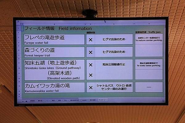 20160802知床自然センター、收帳、漁協婦人部食堂、知床峠、熊の湯、羅臼温泉野営場、羅臼ビジターセンター、羅臼間欠泉、瀬石温泉、相泊温泉、日本最北東突端地、道の駅深層館、羅臼国後展望塔、尾岱沼ふれあいキャンプ場-002.jpg