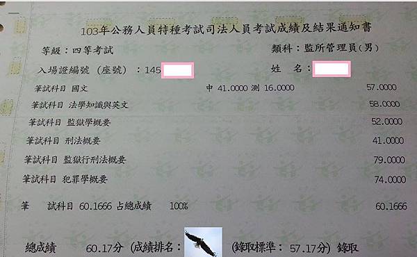 CH Tsai 成績 CH Tsai 成績