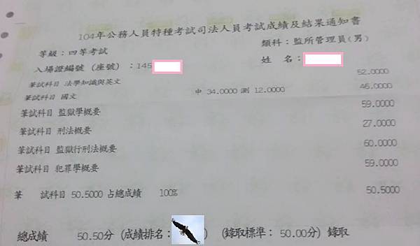 小安成績 小安成績