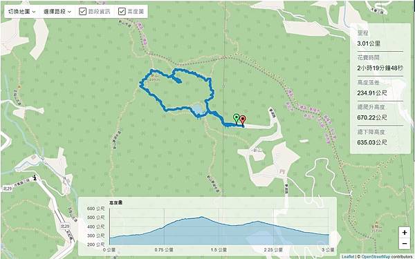 20180811新山夢湖7.jpg 20180811新山夢湖7.jpg