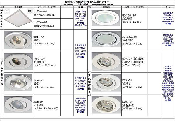 201505燦興LED產品項目表3