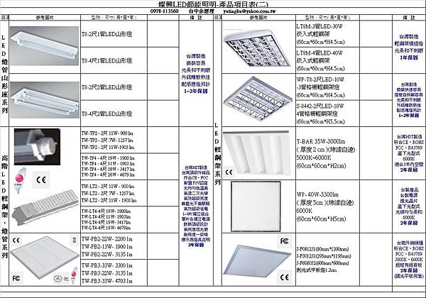 201505燦興LED產品項目表2