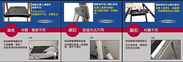 鋁梯 梯子 功能 用料差異 優質好用推薦 穩耐 鋁梯 梯子 功能 用料差異 優質好用推薦 穩耐