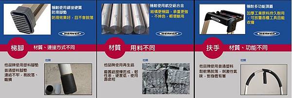 鋁梯 梯子 功能 用料差異 優質好用推薦 穩耐 鋁梯 梯子 功能 用料差異 優質好用推薦 穩耐