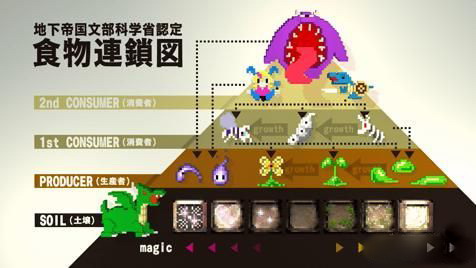 Psp 勇者別囂張圖文攻略 電玩攻略異世界 痞客邦