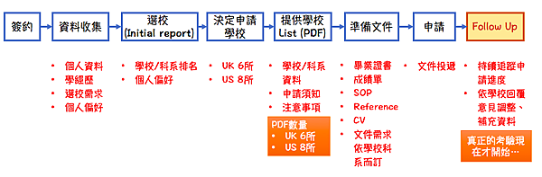 螢幕快照 2018-06-25 上午11.39.35.png