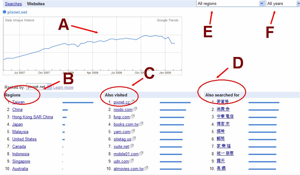 google trends03.jpg