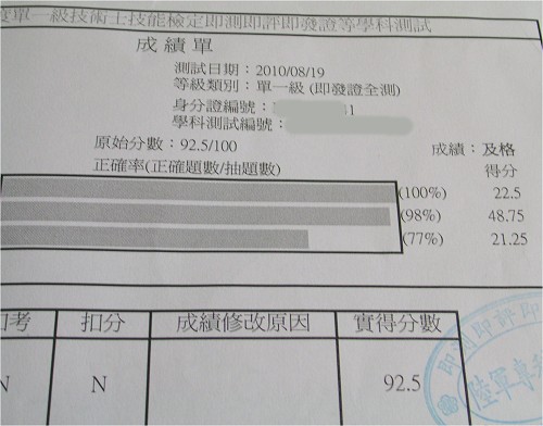 堆高機 豬哥仔 證照考照 緊張刺激的一天 豪哥的live Life 痞客邦