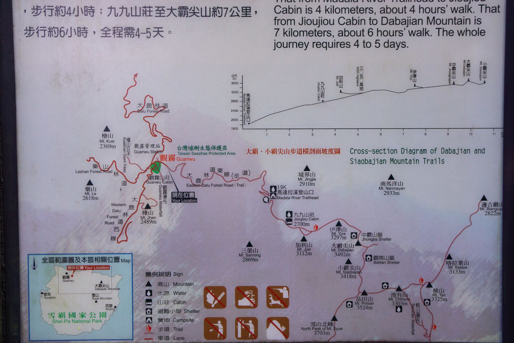 190524-0526 [百岳] 大霸群峰：大霸尖山、小霸尖