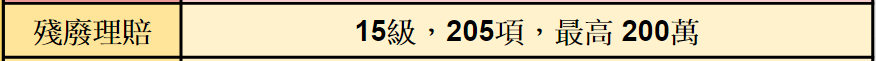 4 4