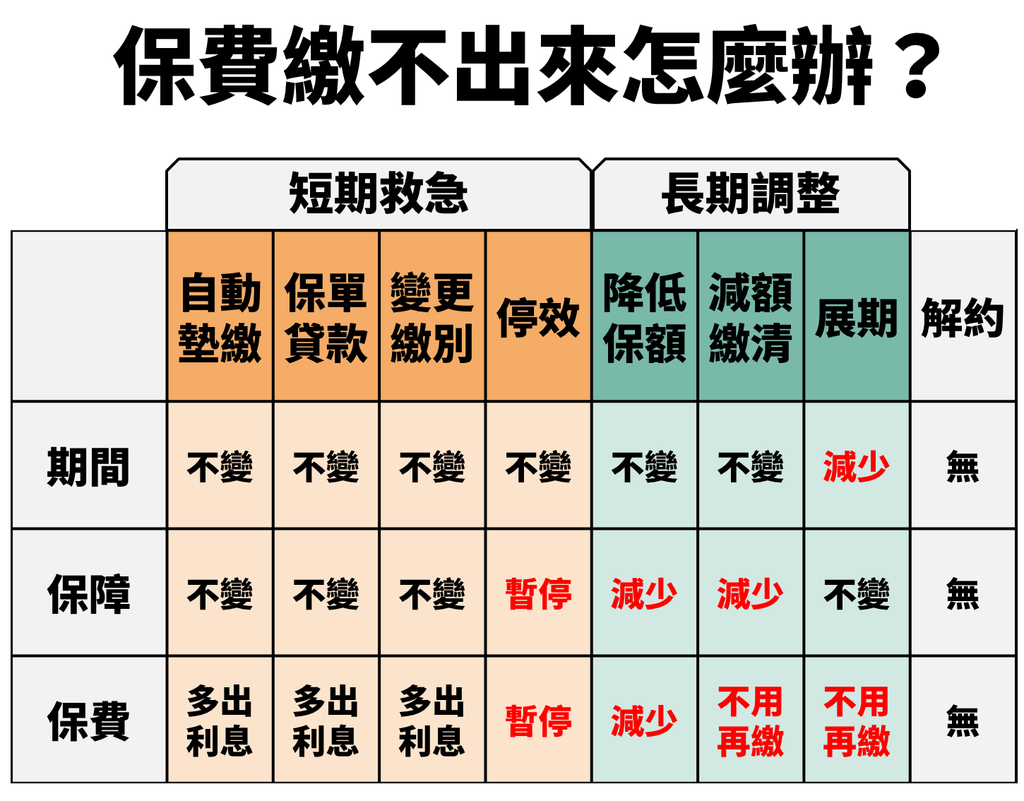 未命名 未命名