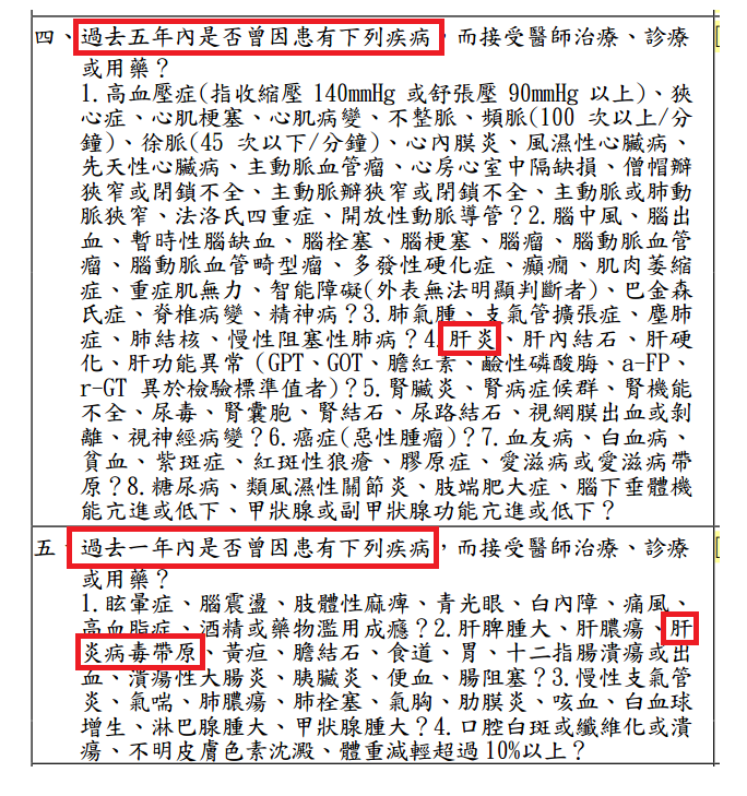 B肝帶原 不等於 肝炎 投保前你得知道的幾件事 淺談保險觀念 痞客邦