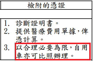 交通 費 計算