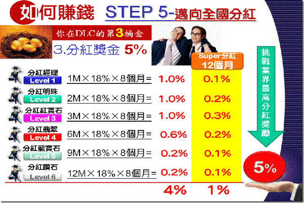 投影片28