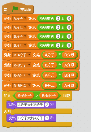 數學 分數比大小 Scratch Vb Net 痞客邦 數學 分數比大小 Scratch Vb Net 痞客邦