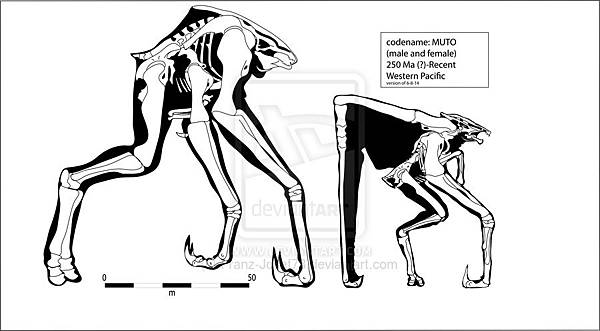 m_u_t_o_skeleton_male_and_female_by_franz_josef73-d7lna8v