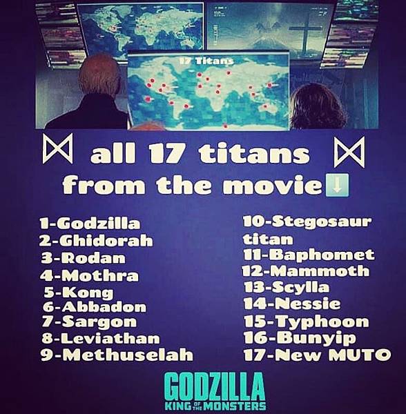 .......56908098_2319345181622735_7355771225716239310_n(哥吉拉、王者基多拉、拉頓、摩斯拉、金剛、亞巴頓、 沙貢、利維坦、馬土薩拉、泰坦劍龍、巴風特、猛獁象、席拉、尼斯湖水怪、泰風、 本耶普、穆托).jpg
