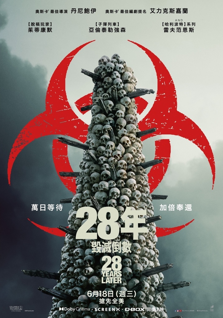 中低成本玩出嚴謹企劃《28年毀滅倒數》（28 Years Later）