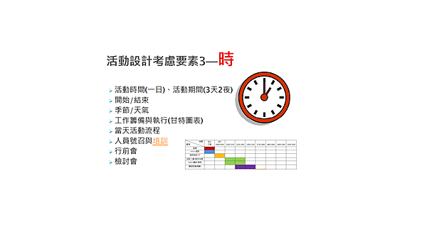 活動設計要素3時.png