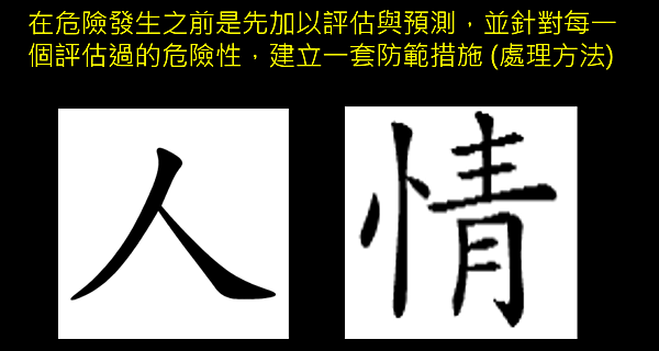 風險管理 人情.png