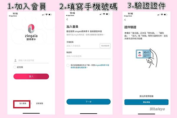 聰明消費新型態｜用zingala 銀角零卡來建立有計劃性的消