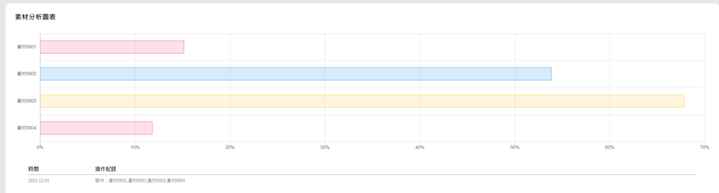 FireShot Capture 025 - Autoturn - private.autoturn.net.png