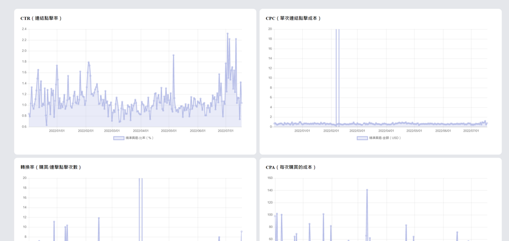 FireShot Capture 024 - Autoturn - private.autoturn.net.png