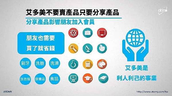 艾多美到底是什麼？沒聽過的話就真的落伍囉！