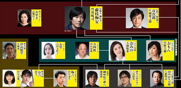 截圖 2022-03-19 上午7.24.01.png 截圖 2022-03-19 上午7.24.01.png