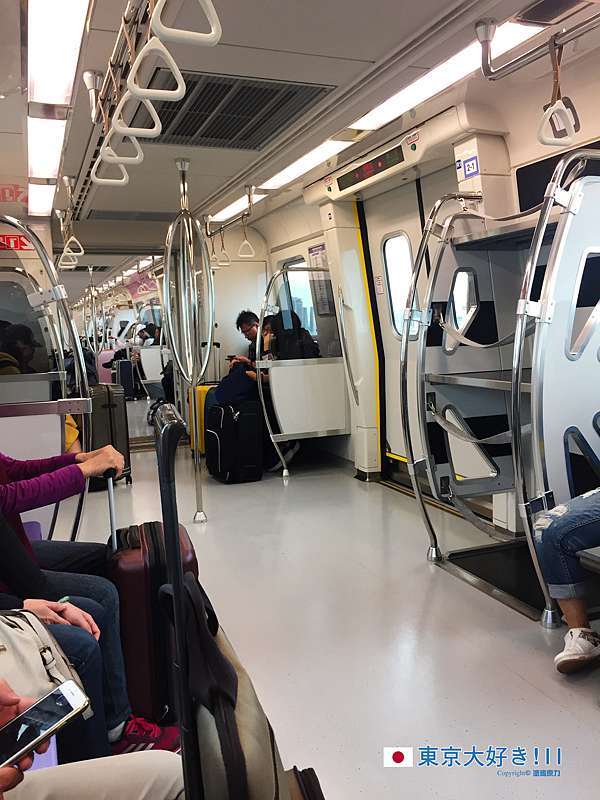 東京大好き Ii 成田機場 上野 嘿皮嘿皮買賴浮 痞客邦 東京大好き Ii 成田機場 上野 嘿皮嘿皮買賴浮 痞客邦