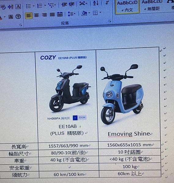 開箱分享 親身使用emovingshine一年後的評價與心得分享 2021 04 23更新我喜歡的貼心小細節 值得分享 Worth To Share 痞客邦