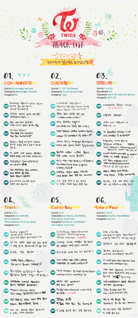 4_tracklist_with_twice_ment_20151010