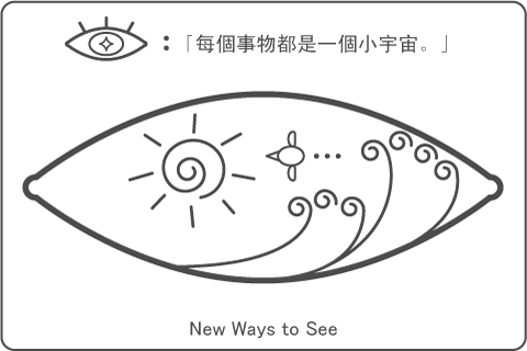 New Way to See New Way to See