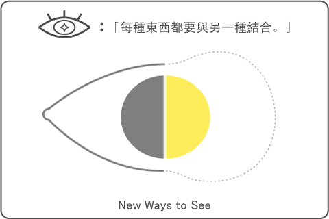 每種東西都要與另一種結合.png 每種東西都要與另一種結合.png